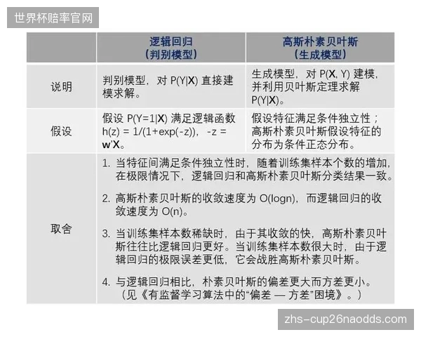 经纪公司向球员展示的价值评估报告，其背后的算法逻辑往往是封闭的，球员缺乏申辩空间